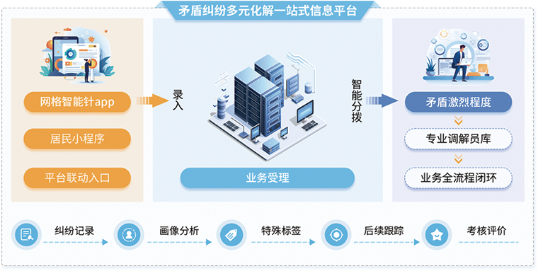 &#80;&#84;&#30495;&#20154;&#65288;&#20013;&#22269;&#65289;&#23448;&#26041;&#32593;&#31449;